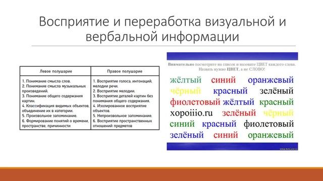Александр Овруцкий - Как работает реклама? смотреть онлайн
