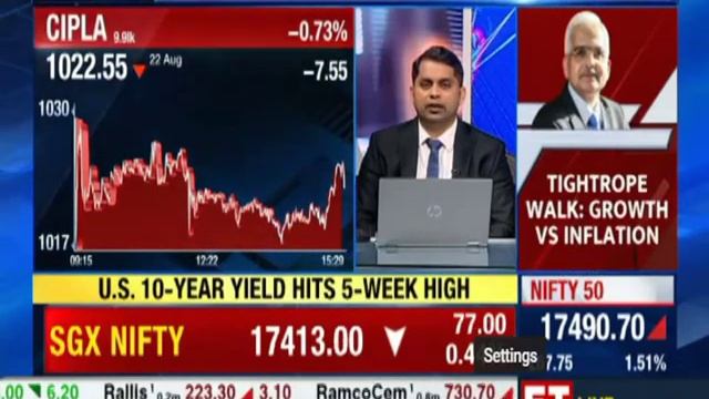 ET Now On The Current Market Trend With Mr. Pankaj Pandey, Head – Research, ICICI Direct смотреть онлайн