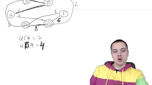 Старт полугодового курса "СПРИНТ" | Родион Косов | ОГЭ по информатике смотреть онлайн