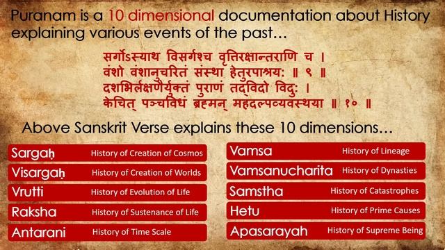 A brief history of VEDAS || Project SHIVOHAM смотреть онлайн
