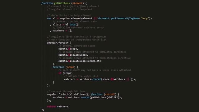 Data Visualization at Scale in Angular.js - Matt Frisbie смотреть онлайн