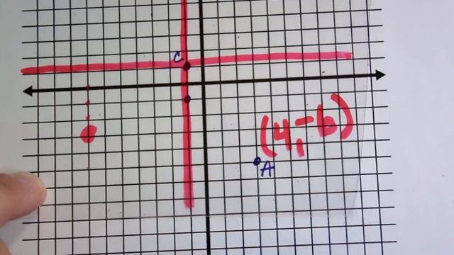 Rotating about a point not at the origin (other thoughts!) смотреть онлайн