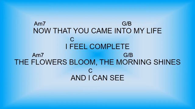 Your Love By: Alamid || Chords and Lyrics смотреть онлайн