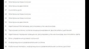 Предохранители и реле для Opel / Vauxhall Zafira B (2006-2014)