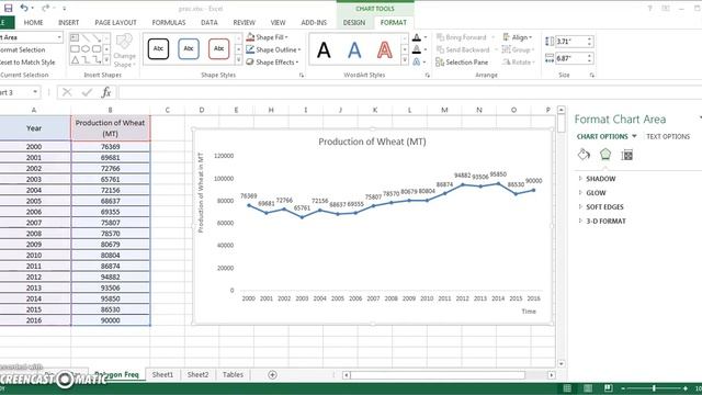 Frequency Polygon and Histogram смотреть онлайн