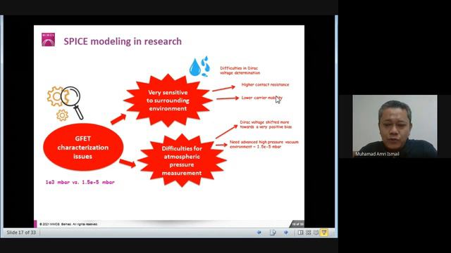 IEEE EDS Malaysia Lets Talk - Semiconductor Modelling смотреть онлайн