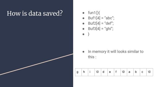 Intro to Computer Exploitation смотреть онлайн