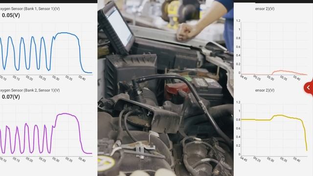 Pruebas para determinar que causa el codigo P2270 смотреть онлайн