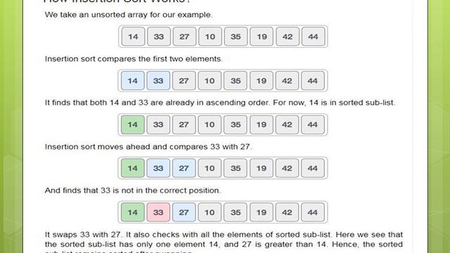 CS3353 Unit 5 INSERTION SORT смотреть онлайн