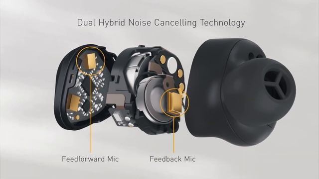 The Best 5 Wireless Earbuds That You Can Buy For All Budgets On Amazon 2024!! смотреть онлайн