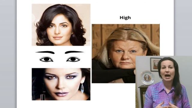 FACE READING / EYEBROWS. Физиогномика.Брови (русск.яз.в субтр.) смотреть онлайн