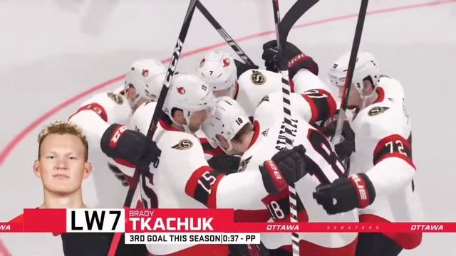 HIGHLIGHTS: HHHC vs OTT 2/13/2022 смотреть онлайн