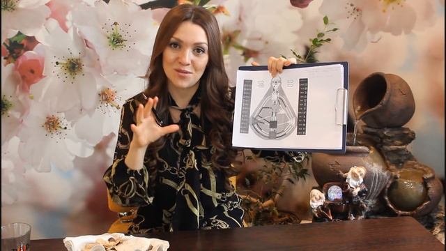 Дизайн человека. Генератор Сергей Бучик. Владелец крупной компании. смотреть онлайн