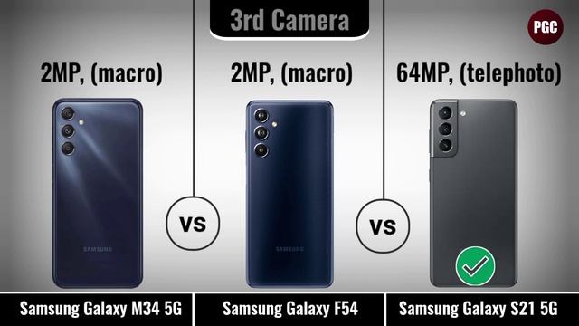 Samsung Galaxy M34 5G VS Samsung Galaxy F54 VS Samsung Galaxy S21 5G