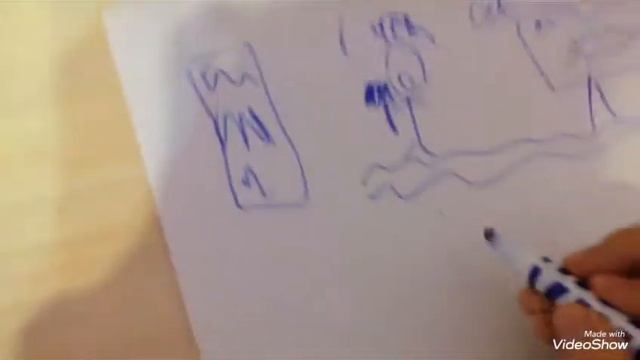 Чем можно заняться когда скучно? Будет жарко смотреть онлайн