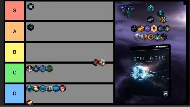 Stellaris - Ascension Perks Tier List (2.7) смотреть онлайн