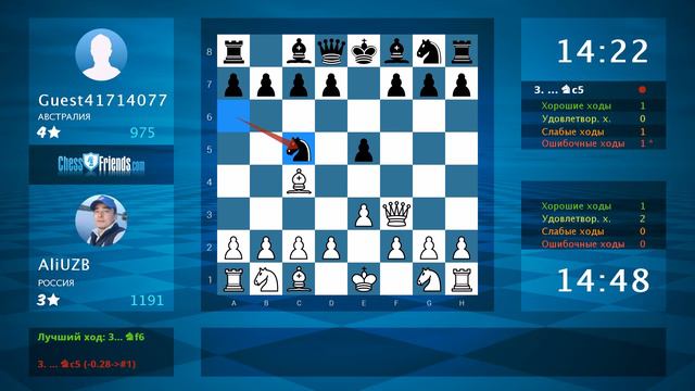 Chess Game Analysis: AliUZB - Guest41714077 : 1-0 (By ChessFriends.com) смотреть онлайн