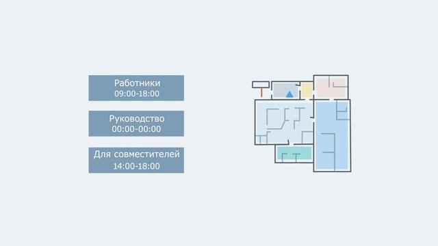 Учет рабочего времени от TARGControl смотреть онлайн