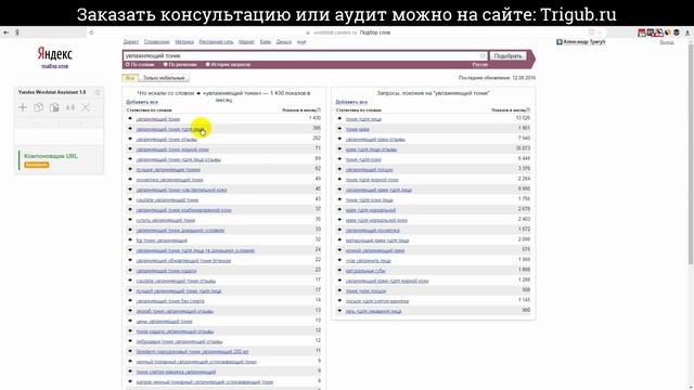 Аудит интернет-магазина натуральной косметики