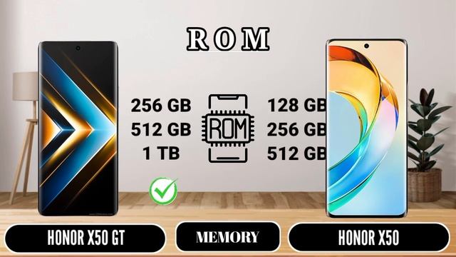 HONOR X50 GT VS HONOR X50 PRO смотреть онлайн