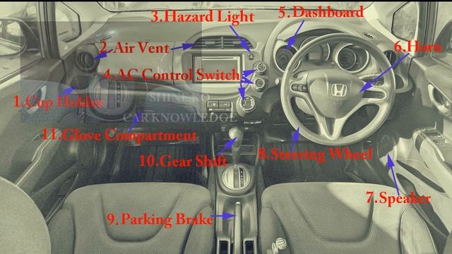 ကားအတွင်းပိုင်း အခေါ်အဝေါ်များ смотреть онлайн