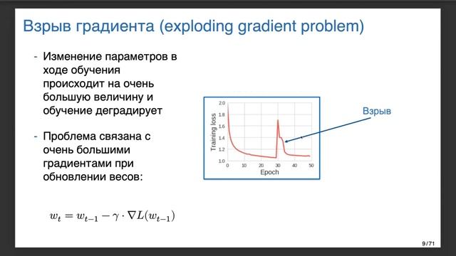 6.2 Deep Learning etc: какими бывают функции активации смотреть онлайн