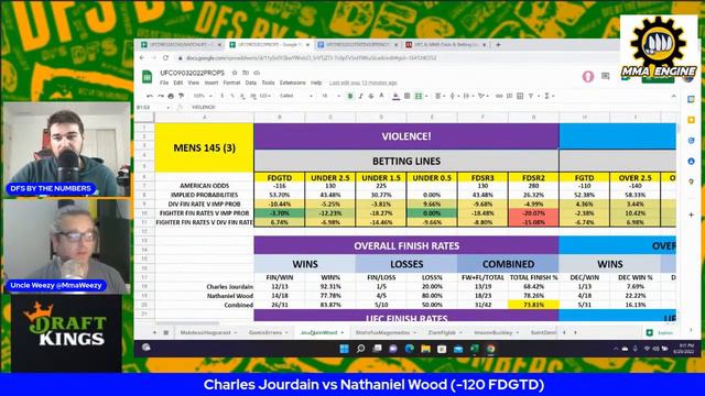 Prop-ability: UFC Paris Prop Betting Breakdown смотреть онлайн