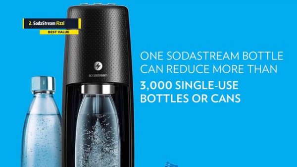 Top 3 Best Soda Maker of 2022 [Buying Guide]