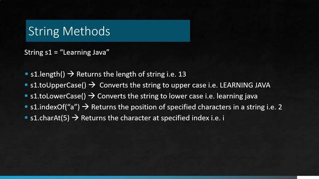 Java Tutorial for Beginners - Strings In Java смотреть онлайн