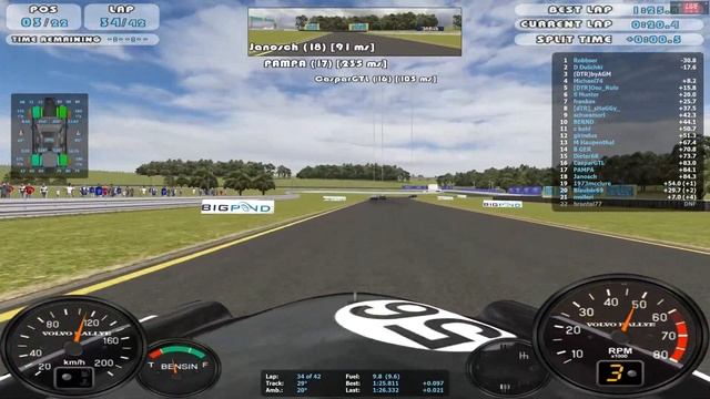 GT Legends: Sandown - Volvo Amazon смотреть онлайн