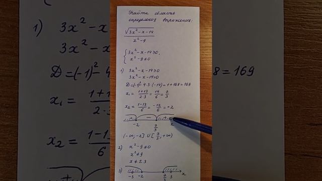 Область определения выражения смотреть онлайн