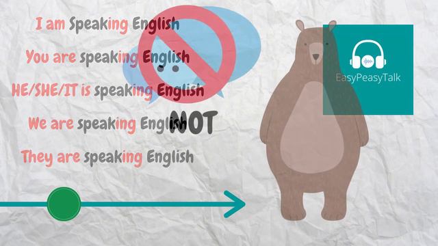 Present Progressive/Continuous Tense/Настоящее продолженное время. Английская грамматика смотреть онлайн