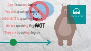 Present Progressive/Continuous Tense/Настоящее продолженное время. Английская грамматика