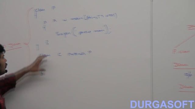 Explain about public static void main(String[] args); ( PART- II ) смотреть онлайн