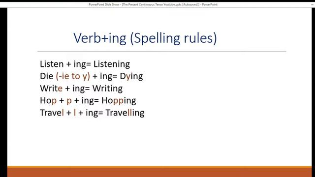 Verb+ing (spelling rules) смотреть онлайн