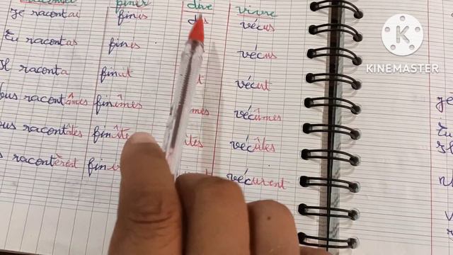 Le passé simple 2AM الماضي البسيط ثانية متوسط смотреть онлайн