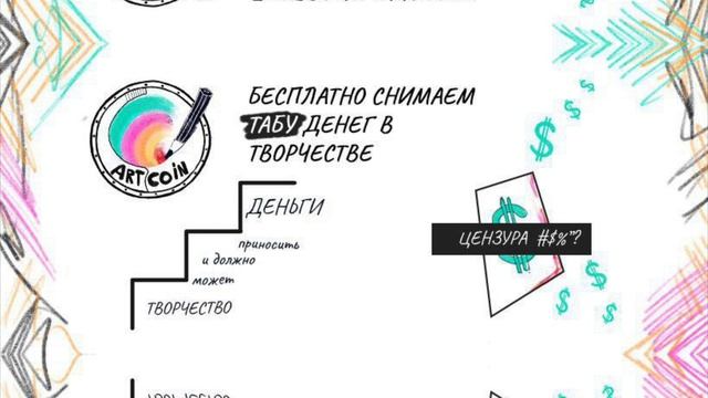Artcoin podcast - #17 Варвара Лялягина - Что сделать для продвижения своего творчества смотреть онлайн