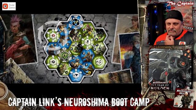 The Captain's Hour - Small Games- Neuroshima Hex Bootcamp смотреть онлайн