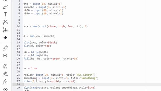 Pine Script программирование для чайников #2 Как объединить два индикатора в одном коде смотреть онлайн