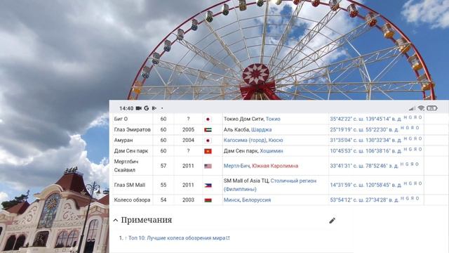 Парк Горького в Харькове маленькая экскурсия смотреть онлайн