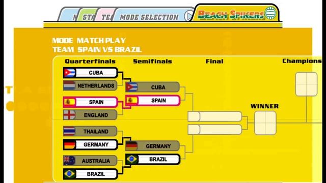 [Longplay] Beach Spikers Virtua Beach Volleyball смотреть онлайн