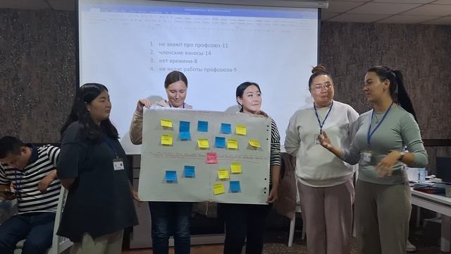 Мотивация профсоюзного членства смотреть онлайн