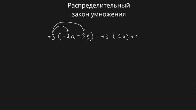 Распределительный закон умножения (рациональных) чисел (6 класс) #обучение #математика