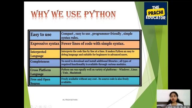 Python Introduction | What is Python | Why we use Python | Where we use Python | Class 12 смотреть онлайн