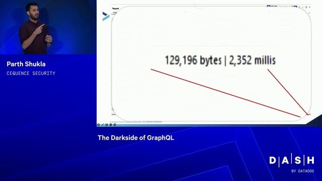The Darkside of GraphQL смотреть онлайн