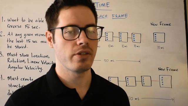UE4 C++ Reverse Time Tutorial | Part 1 - Theory смотреть онлайн