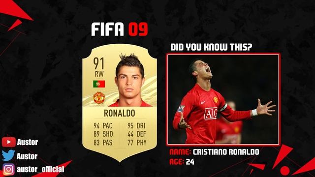 Highest Rated Football Players Ever in FIFA Games! ?? FIFA 96 - FIFA 21 смотреть онлайн