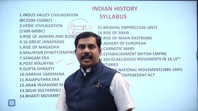 || INDIAN HISTORY SYLLABUS - 2 || VIJETHA STUDY CIRCLE