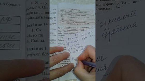 Rus dili.5sinif. Урок25.2hissə. səh.132.133.134.135.136