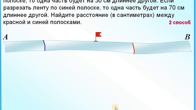 ЕГЭ БАЗА Разрезаем ленту